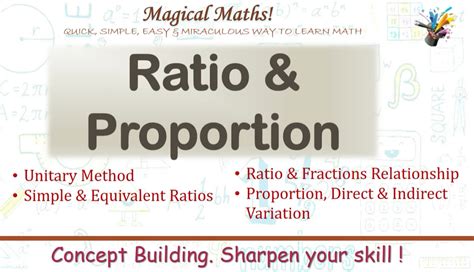 Concept Building Ratio And Proportion Basic Fundamentals Of Math