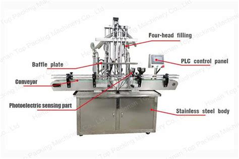 Liquid Filling Machine Liquid Filler Quantitative Filling Machine