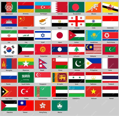 Premium Vector | Vector illustration of different countries flags set