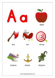 Things That Start With A B C And Each Letter Alphabet With Pictures