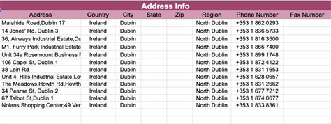 Free Lead List Template Google Sheets SheetsIQ