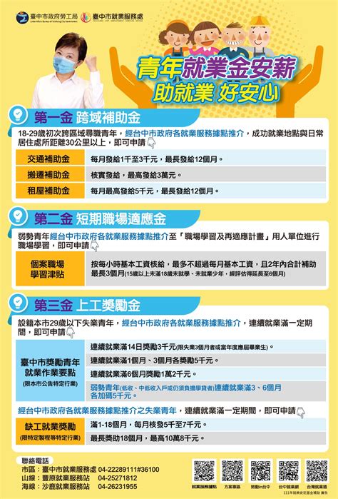 臺中市政府全球資訊網 市政新聞 協助青年站穩職場！ 中市獎勵青年就業擴大適用行業