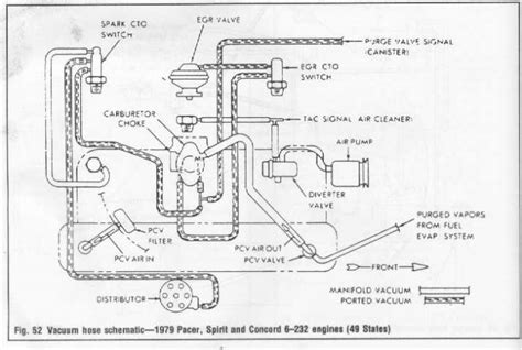 Carburetor Vacuum Line Diagram