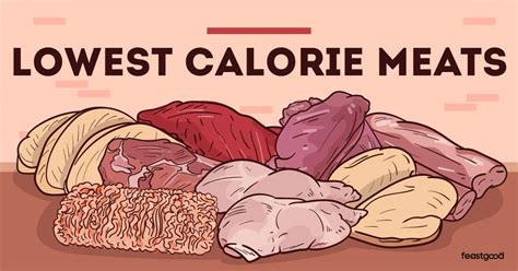 15 Lowest Calorie Meats According To Dietitian