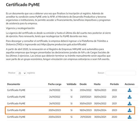 Certificado Mipyme Cambios En La Forma De Obtenerlo C Mo