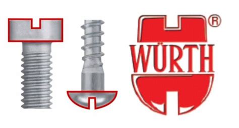 Wurth Australia a member of the Wurth Group - Würth Australia