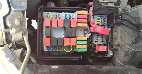 Fjusijiet u relays Citroen Jumper — AvtoTachki