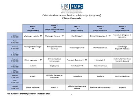 Filière Pharmacie Calendrier des examens Session du Printemps 2023