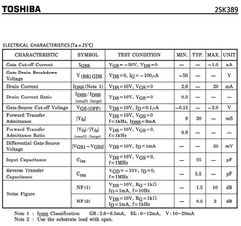 K Datasheet K Pdf Pinouts Circuit Toshiba