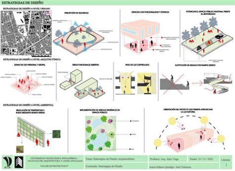 Estrategias de Diseño Arquitectónico Quizhpi Edison Valencia Joel by