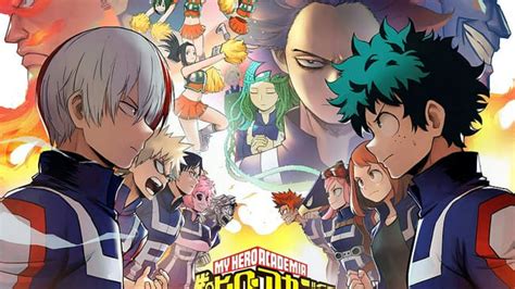 My Hero Academia Quiz Test Quotev