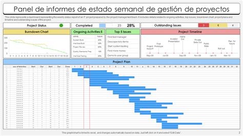 Las Mejores Plantillas De Informes Semanales Sobre El Estado Del