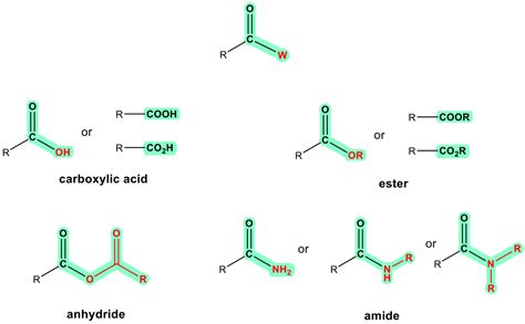 23 Functional Groups Chemistry Libretexts