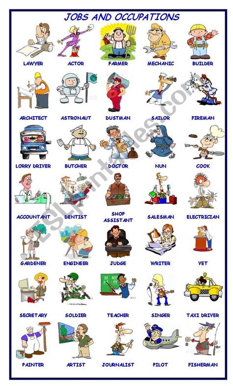 0shares Learn English Vocabulary For Jobs And Occupations 099 English