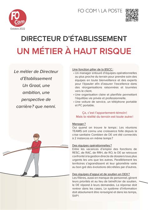 Courrier Directeur D Tablissement Un M Tier Haut Risque Focom