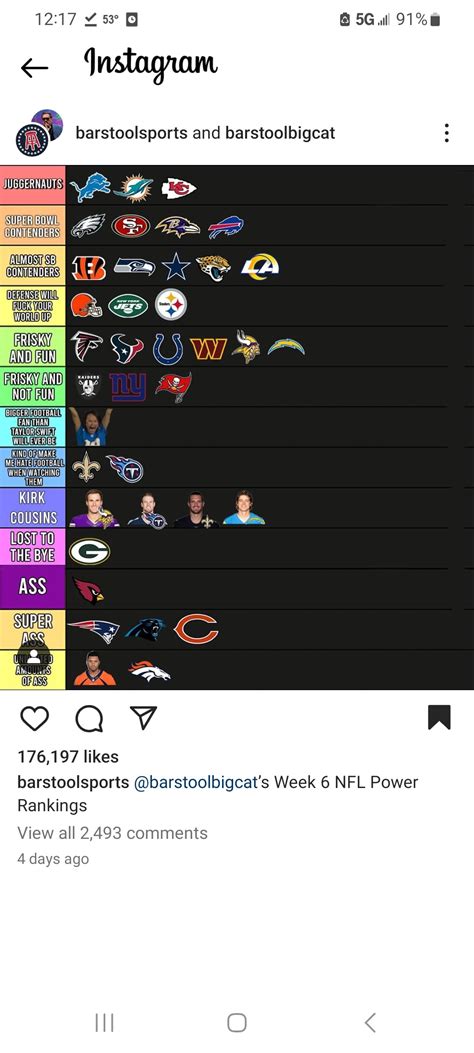 Barstool Power Rankings After Week The Den