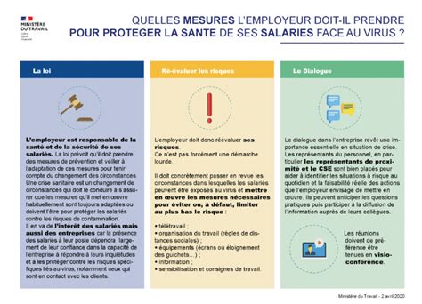 Covid Et Les Obligations De Protection De Lemployeur Envers Ses