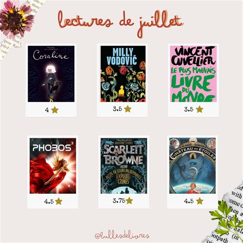 Bilan Juin Juillet Bulles De Livres