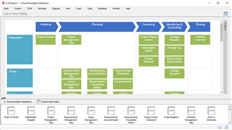 Understanding Pmbok A Comprehensive Guide To Project Management