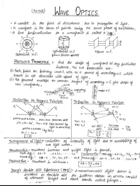 Optics Formulas Class 12 At Victor Lanoue Blog