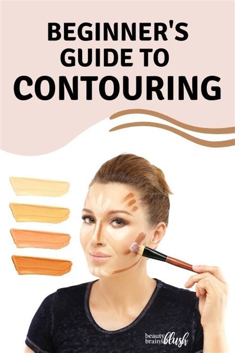 Ultimate Guide to Contouring