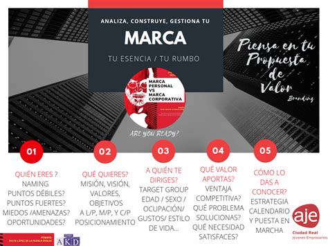 Marca Personal Vs Marca Corporativa Propuesta De Valor Akd Cr