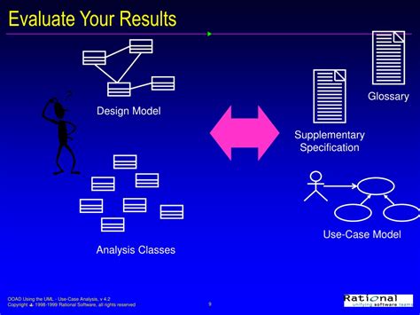 Ppt Use Case Analysis Part 4 Powerpoint Presentation Free Download Id 9142244