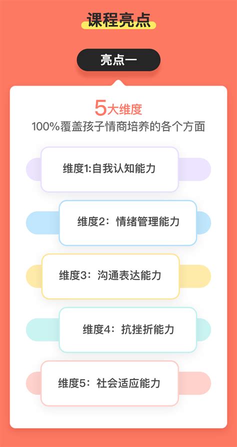 培养高情商孩子的26堂必修课 米粒妈咪