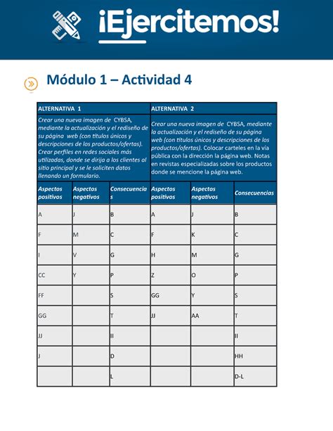 Api Api Aprobada M Dulo Actividad Alternativa