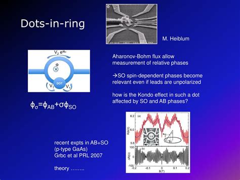 PPT - Spin-orbit interaction in semiconductor quantum dots systems ...