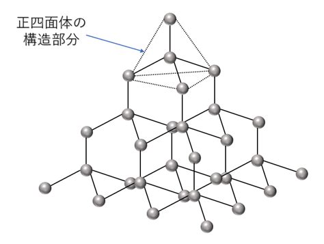 aoyu