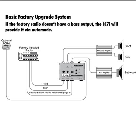 WL Upgrading The 2023 Grand Cherokee Stock 6 Speaker System Jeep