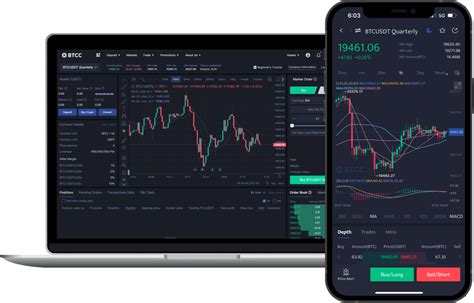 Leverage Futures Crypto Exchange Bitcoin Ethereum Margin Trading Btcc