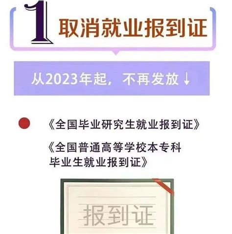 就业报到证取消、体检结果互认 高校毕业生 就业创业这些变化一图读懂→ 国务院办公厅 求职 通知