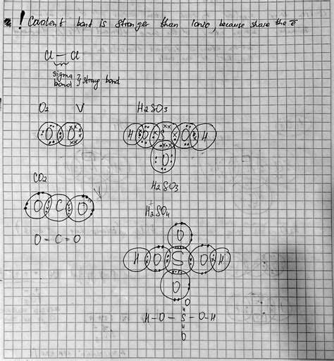 Solution Types Of Chemical Bonding Studypool