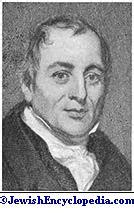 David Ricardo Quotes. QuotesGram