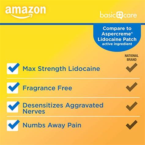 Reviews For Amazon Basic Care Lidocaine Patch Topical Anesthetic