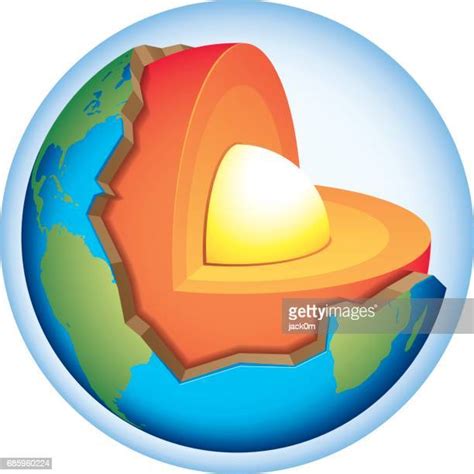 Earth Crust Diagram Photos and Premium High Res Pictures - Getty Images