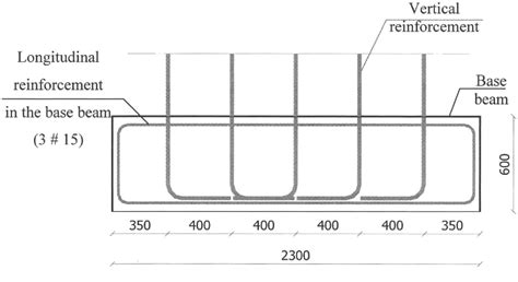 [pdf] Ductility Of Reinforced Concrete Masonry Shear Walls Semantic Scholar