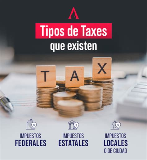 Gu A Sobre Los Taxes En Estados Unidos Aprende Institute