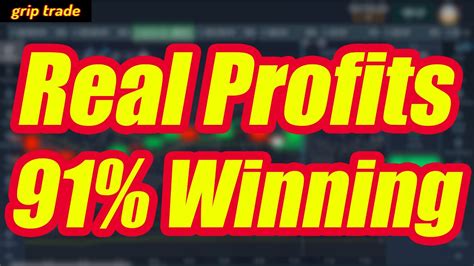 Top Binary Trading Strategy Rsi Macd Best Real Profits For Beginner Iq