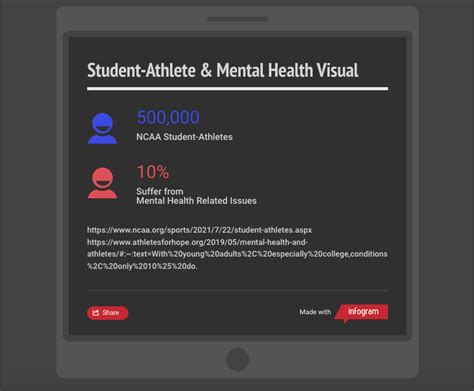 More Than An Athlete Student Athletes Mental Health HQNN Org