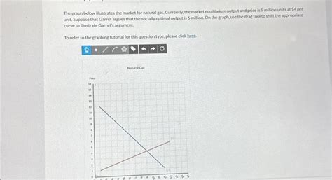 Solved Suppose You Overhear Two Of Your Friends Debate Chegg