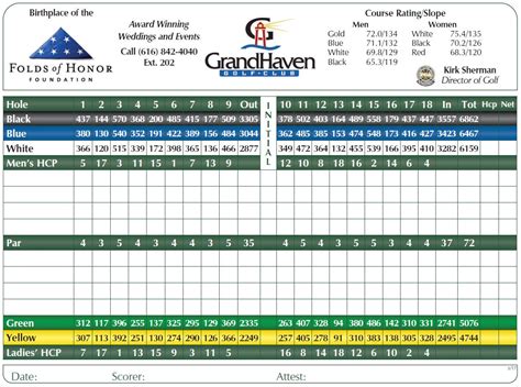 Course Overview - Grand Haven Golf ClubGrand Haven Golf Club