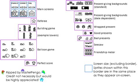 Tamagotchi Sprites Sheets