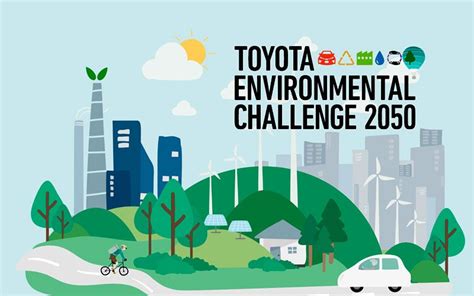 Toyota Enviromental Challenge Para Tener Un Mundo Mejor Desaf Os