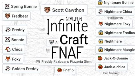 Encuentro A Scott AnimatrÓnicos Y Juegos Fnaf Infinite Craft De Neal