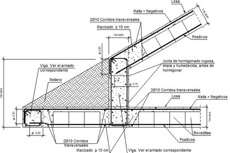 Detalles Constructivos Cype Fiu Encuentro En Alero De Losa