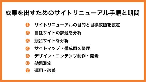 ホームページwebサイトリニューアルの進め方｜実施タイミングや期間もわかりやすく解説【2025年最新版】 Web幹事