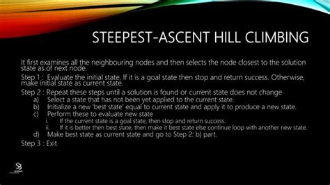 Hill Climbing Algorithm Ppt